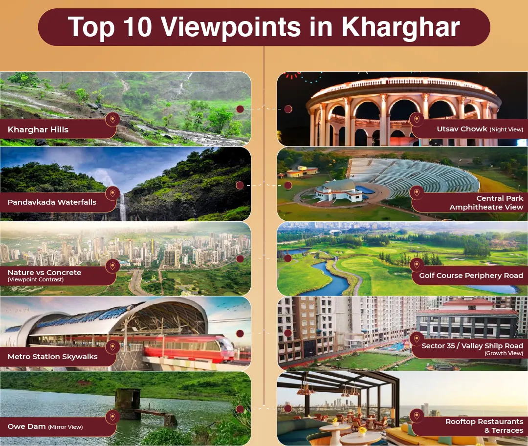 A Brief History: From Farmlands to High-Rises